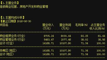 国际证券怎么销户