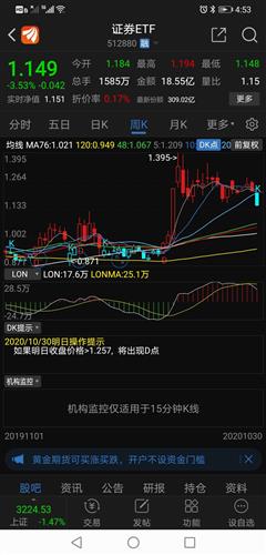 如何做好股票 如何做好股票