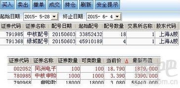 怎么在证券中查找版块