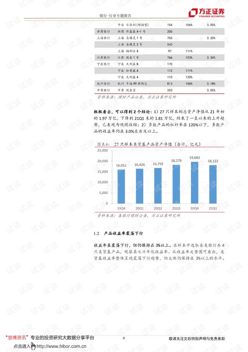 方正证券现金分期怎么样