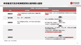 咸阳中信证券怎么样