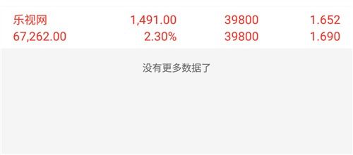 怎么设置证券转出额度