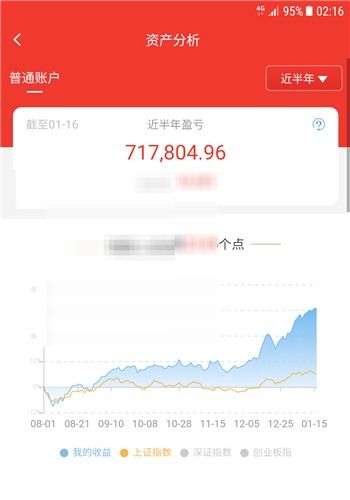 怎么设置证券转出额度