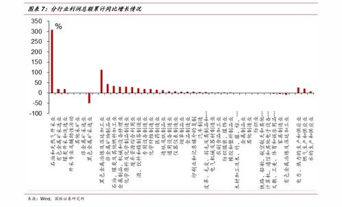 如何改变股票交易日时间