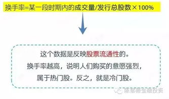 股票委托购买的后果如何