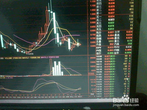 资源如何买卖股票 资源如何买卖股票