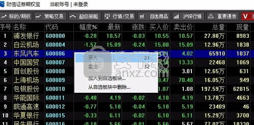 财信证券如何卖出股票