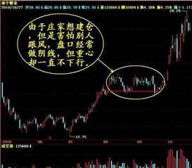 如何理解股票重心不变