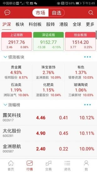 证券金元证券怎么开户