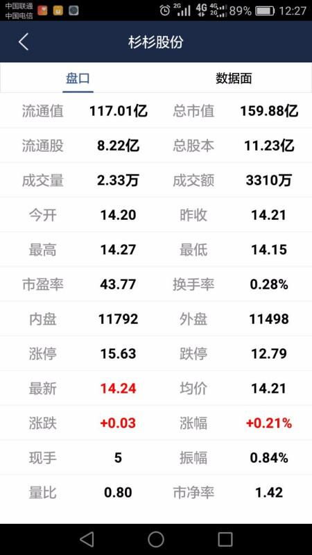 股票总市值如何计算