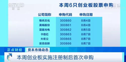 如何申请购买创业板股票
