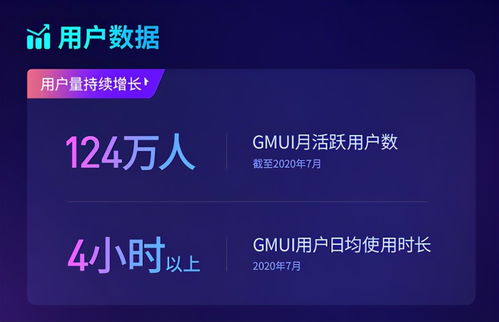 如何把股票投影到电视机