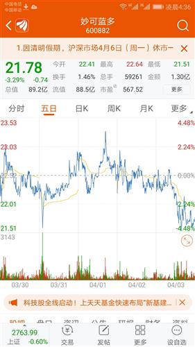 如何看到股票赚钱