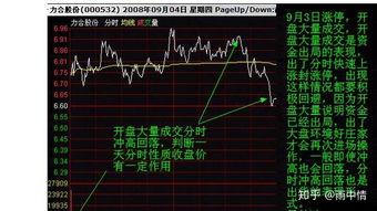 股票如何分析基本面