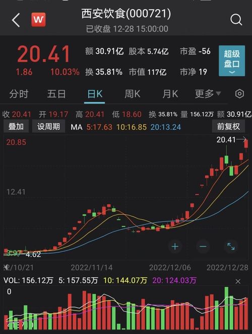 股票如何跨年