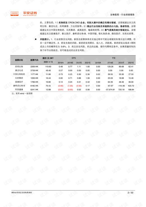 平安证券港股怎么申购