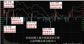 如何看待股票分析法