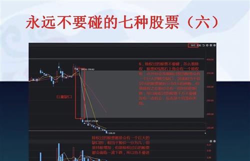 股票如何自选