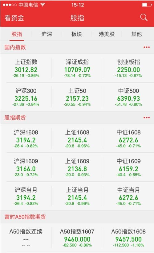 手机股票如何选择