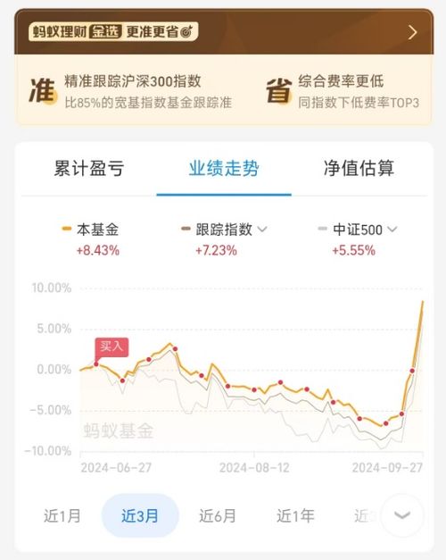 证券股怎么赚钱