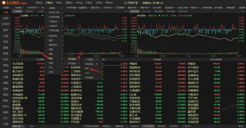 怎么查找证券etf