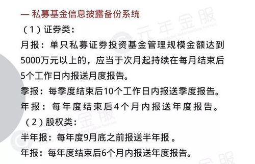私募证券基金怎么保存