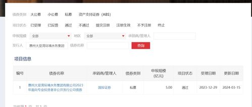 上海证券债券承做怎么样
