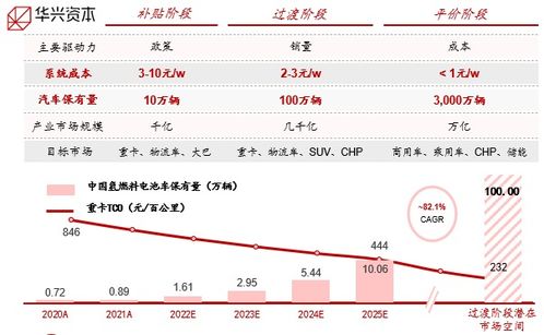 华兴证券怎么解约
