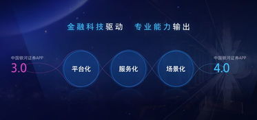 怎么查看银河证券
