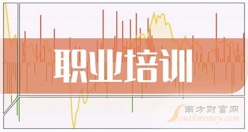 如何培训股票上市