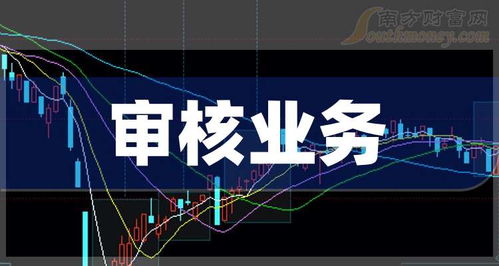 股票公司如何上市公司