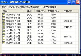 股票公式如何测评