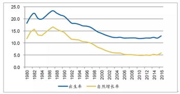 如何买到妖股票