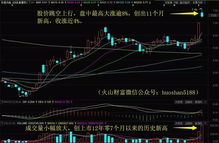 如何避开东旭光电股票