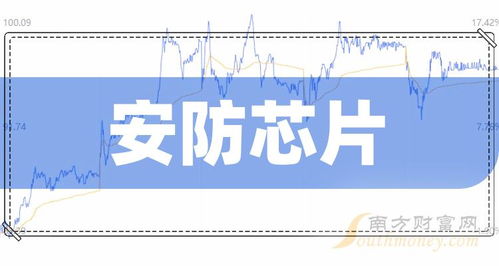 股票如何防范
