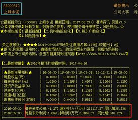 如何找到赚钱潜力股票