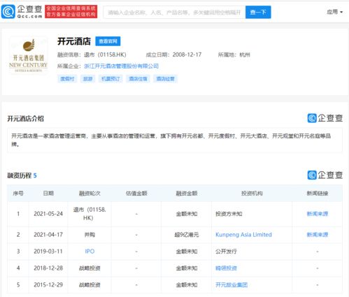 开元酒店股票如何