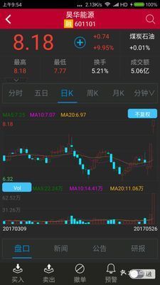 招商证券怎么加入 招商证券怎么加入