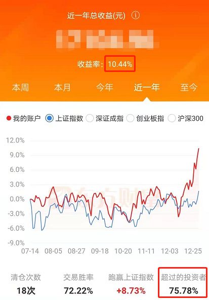 股票如何赔本 股票如何赔本