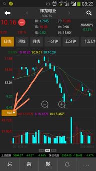 如何在股票软件上截图 如何在股票软件上截图