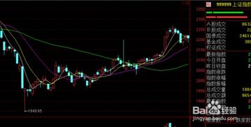 证券公司股票怎么来的钱 证券公司股票怎么来的钱