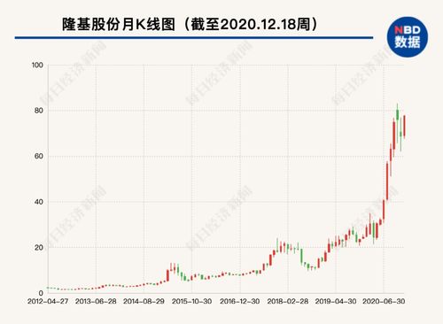 股票卖掉后如何取现金