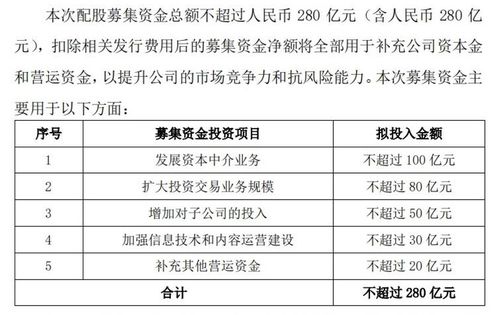 华泰证券怎么配股