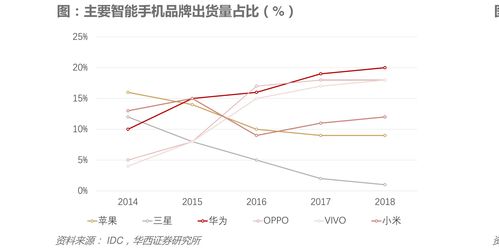 今日美国的股票行情如何 今日美国的股票行情如何