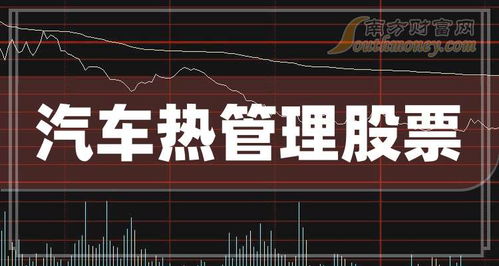 如何查找公司上市的股票