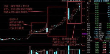 有一千块钱如何投资股票