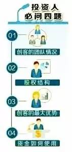 一人出钱如何分配股票 一人出钱如何分配股票