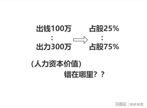 一人出钱如何分配股票 一人出钱如何分配股票