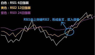 卖股票如何找热点话题