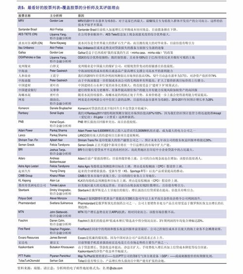 证券投资怎么交税